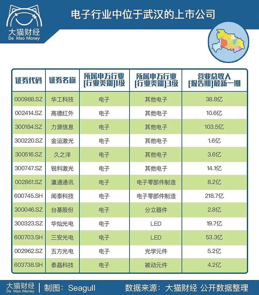 日亏200亿，中国人再不复工，这些老外要急眼了……（视频/组图） - 3