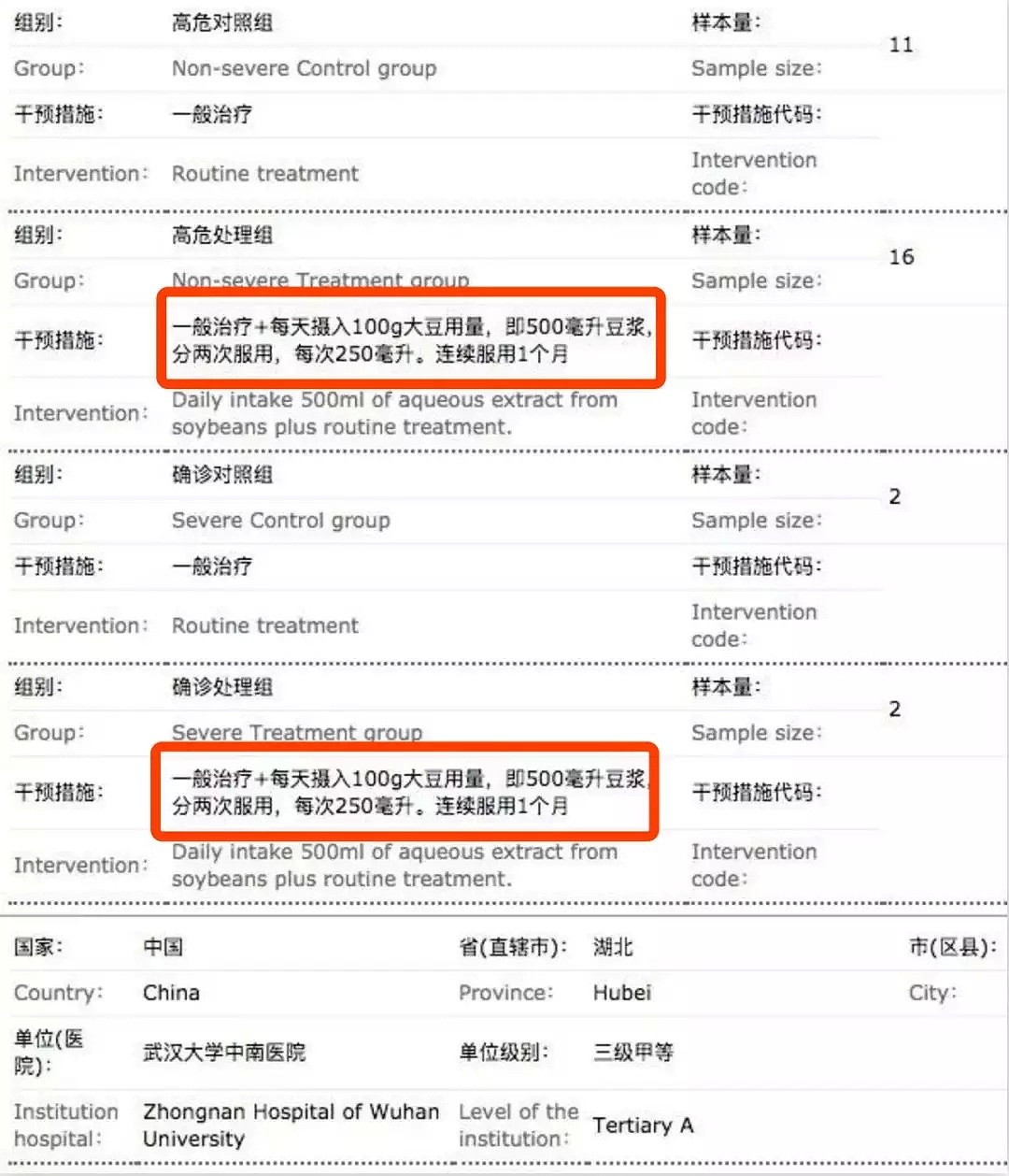 【爆笑】求求“专家”们别瞎发明解药了，新型冠状病毒都快要被撑死了...（组图） - 9