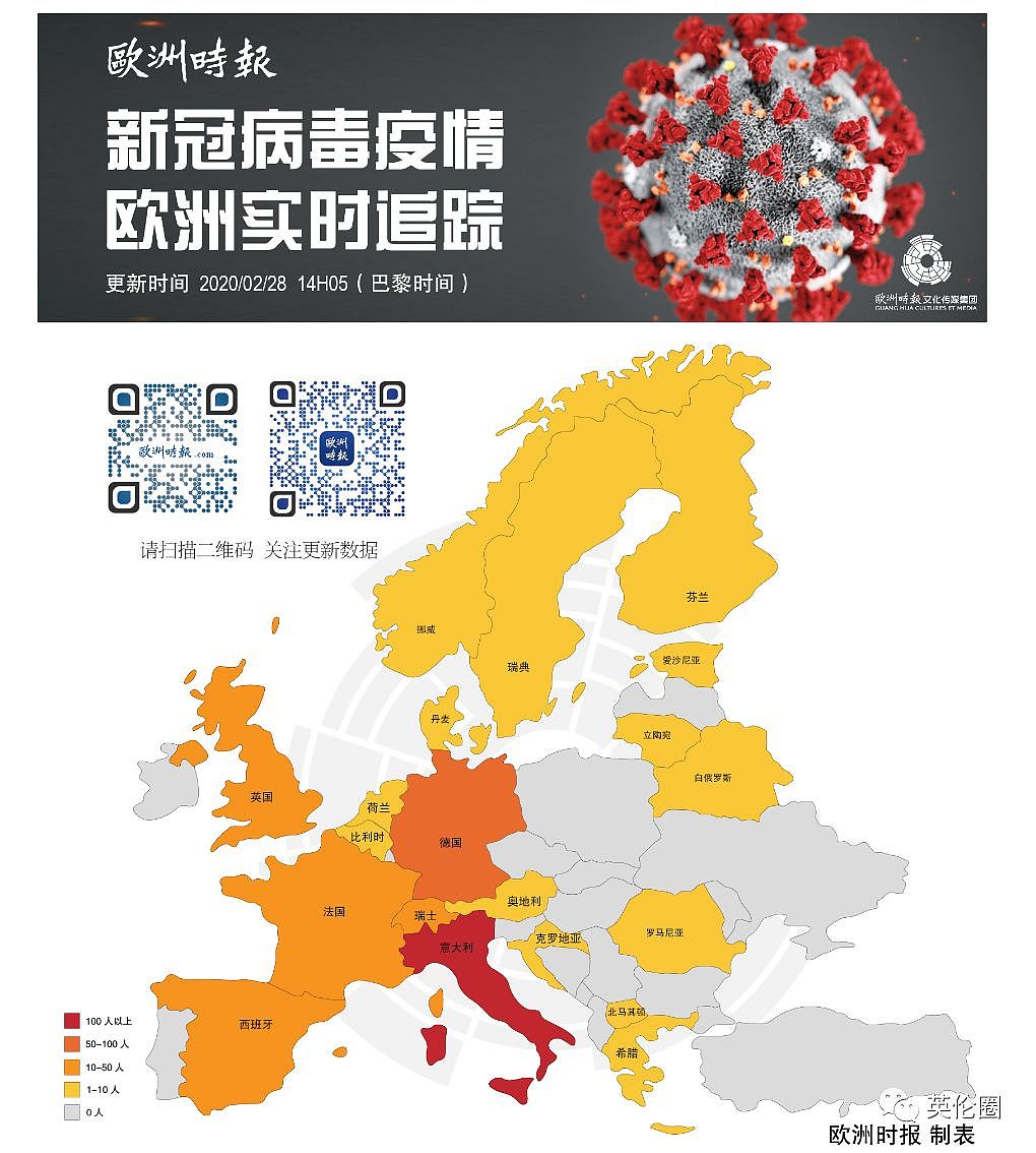 英国首例死亡！英国人：我想戴口罩，但怕被人议论（组图） - 2