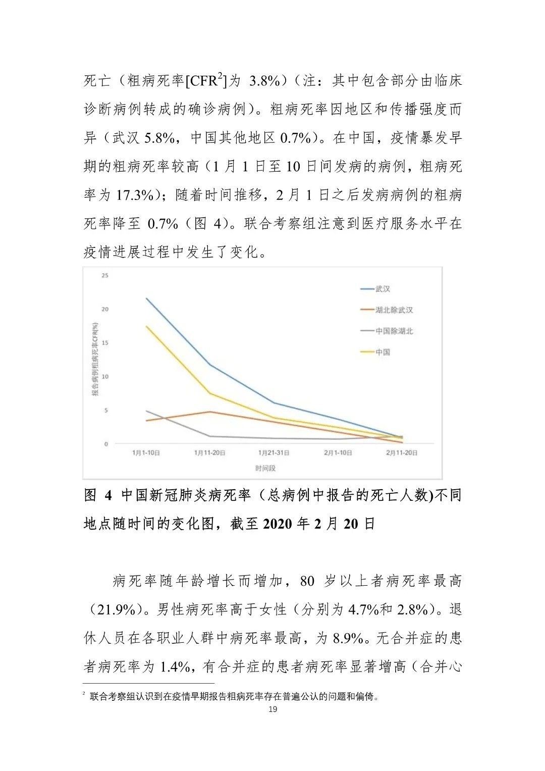 重磅！中国-世卫联合报告发布：新冠系动物源性病毒（组图） - 19