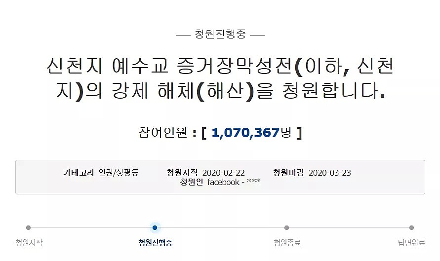 韩国确诊病例破3000，百万人弹劾总统，76万人请愿禁止中国旅客入境（组图） - 8
