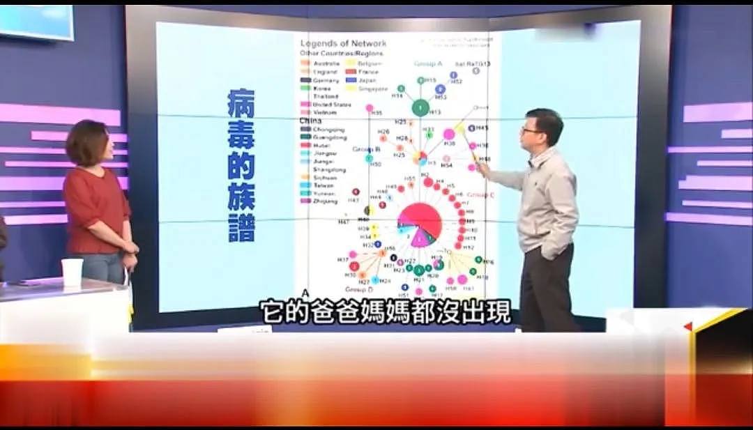 台湾这档节目追溯新冠病毒源头，越来越多证据指向美国！如果是真的，中国还需要道歉么？（组图） - 7