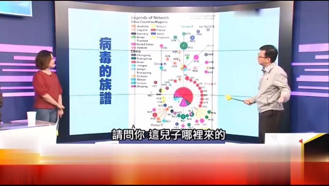 台湾这档节目追溯新冠病毒源头，越来越多证据指向美国！如果是真的，中国还需要道歉么？（组图） - 8