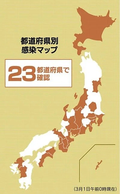 日本迎来“最惨樱花季”，感染者逼近1000人，而中国援助及时送到......（组图） - 2
