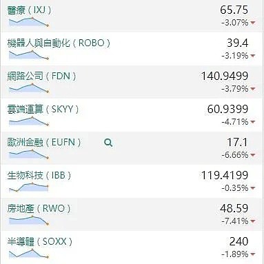 【股市分析】2020年03月03日股市解盘 - 2