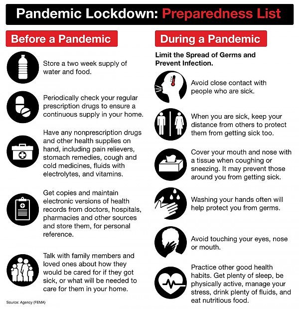 NED-1273-pandemic-lockdown-preparedness-list_ctwpTKFb.jpg,0