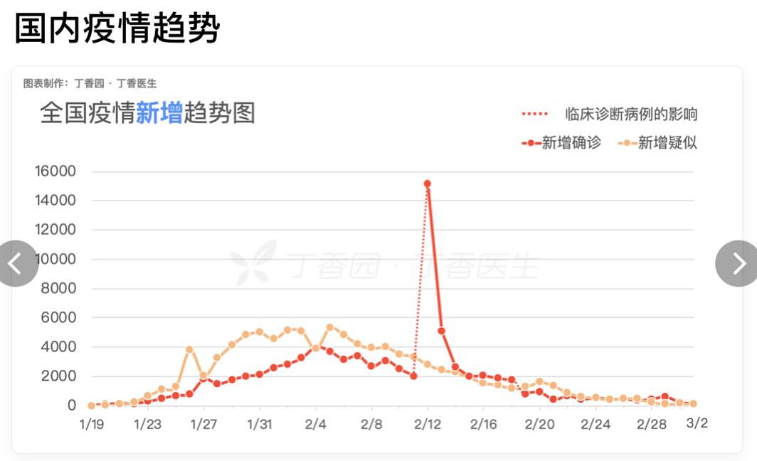 肖战撕上热搜 说明中国最困难的日子过去了!(组图) - 15