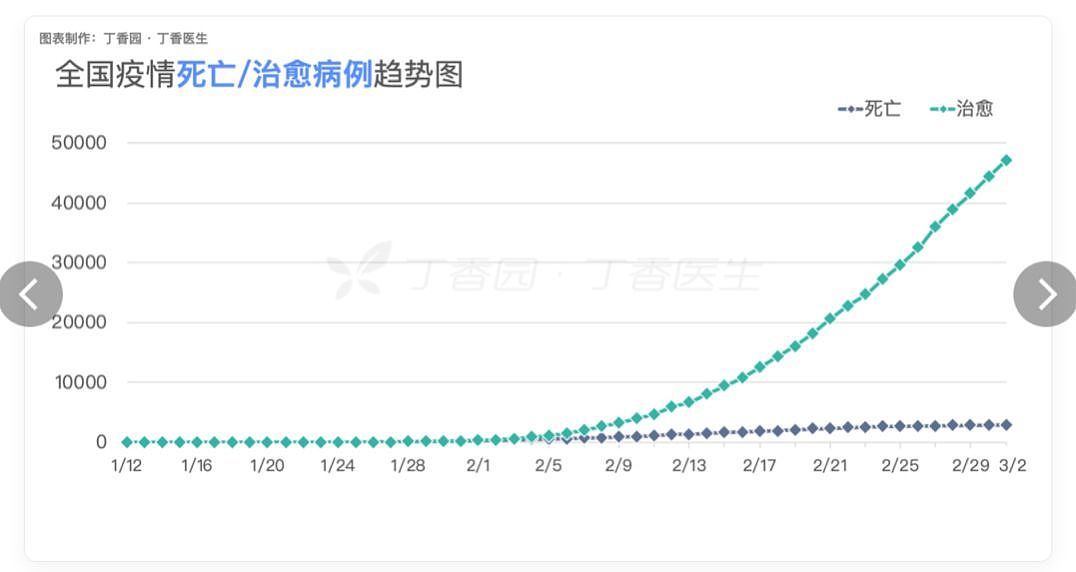 肖战撕上热搜 说明中国最困难的日子过去了!(组图) - 16