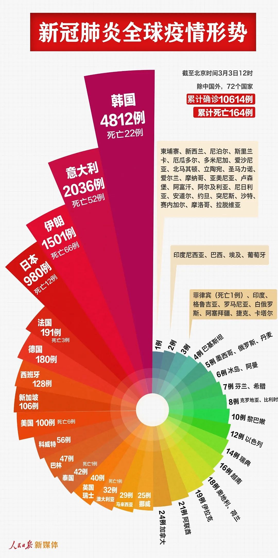 陆媒：必须要为最糟糕情况做好准备了！（组图） - 2