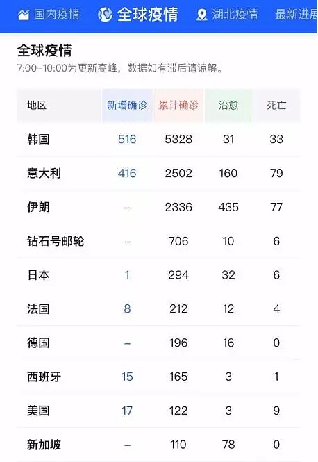 CMC Markets | 重回2008？ - 6