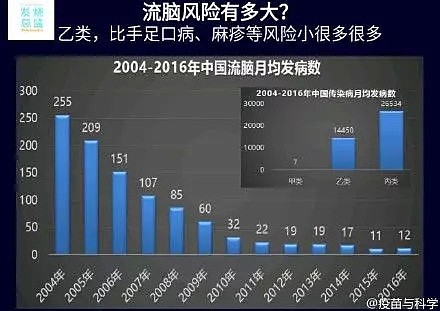 53年前的中国，曾经历一场比新冠更可怕的疫情：16万人死亡，300多万人感染！（视频/组图） - 18