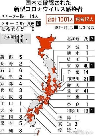 国外不抄中国抗疫作业是傻吗？不，他们其实“很精明”（组图0 - 7