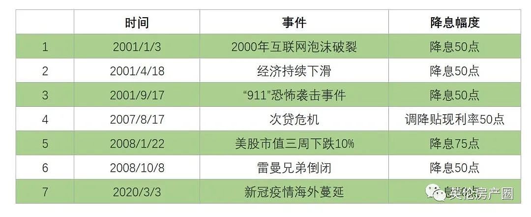 英国一天暴增34例！NHS宣布疫情最高响应级别（组图） - 22