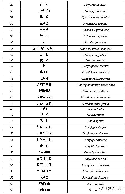 在中国，牛蛙还能不能吃？官方明确了（组图） - 4