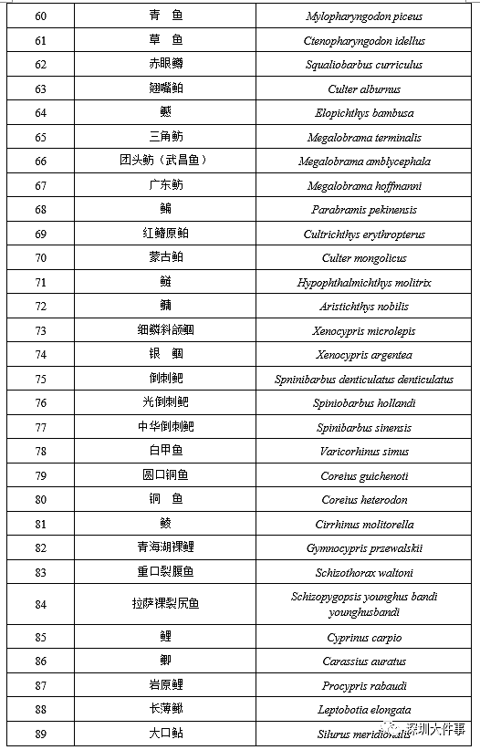 在中国，牛蛙还能不能吃？官方明确了（组图） - 5