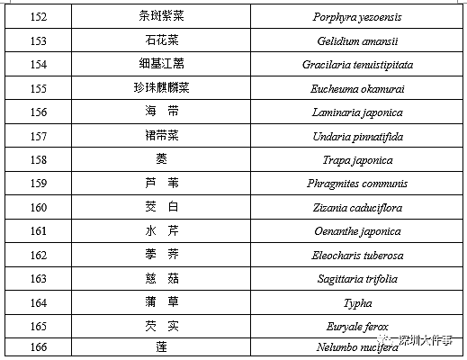 在中国，牛蛙还能不能吃？官方明确了（组图） - 8