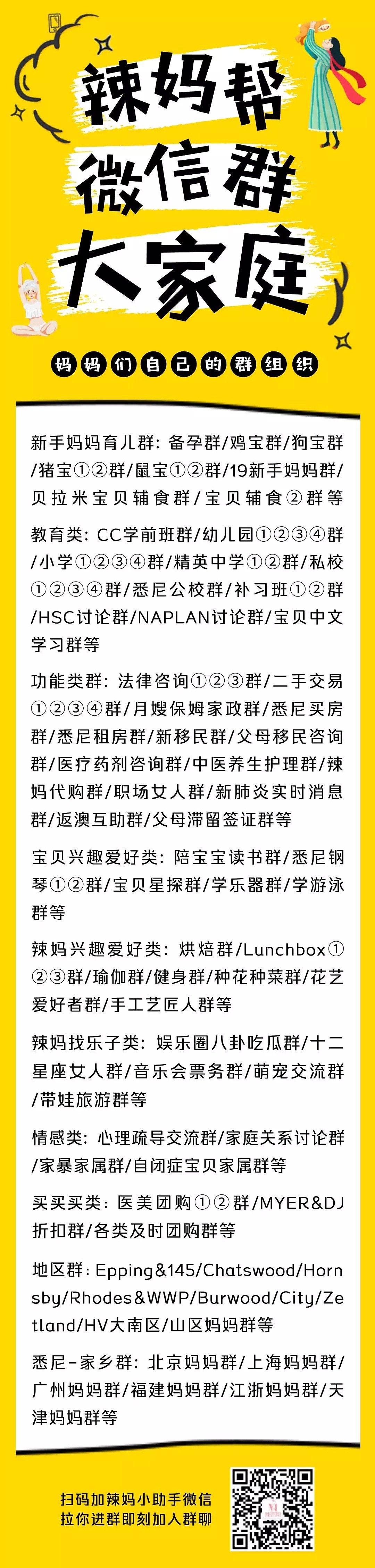 疫情扩展，悉尼妈妈小心！华人区学生确诊，妈妈可能也被传染！澳媒：Epping周边成重灾区... - 35