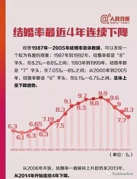 萧亚轩自曝约过上百人，继承10亿遗产：41岁的你，心不虚吗！（组图） - 27