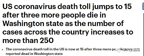 美扩散21州！增至15死，264确诊，疫情难以阻挡，公共场所传播激增 - 1