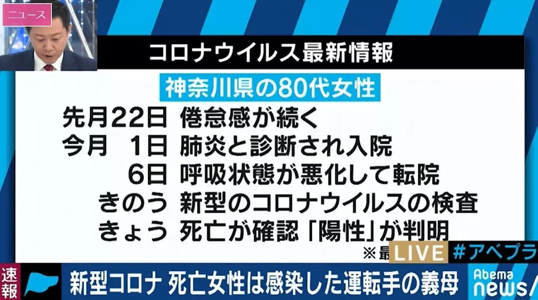 韩国已破6000！连意大利都有3000人！日本实际的感染者究竟有多少？（组图） - 10