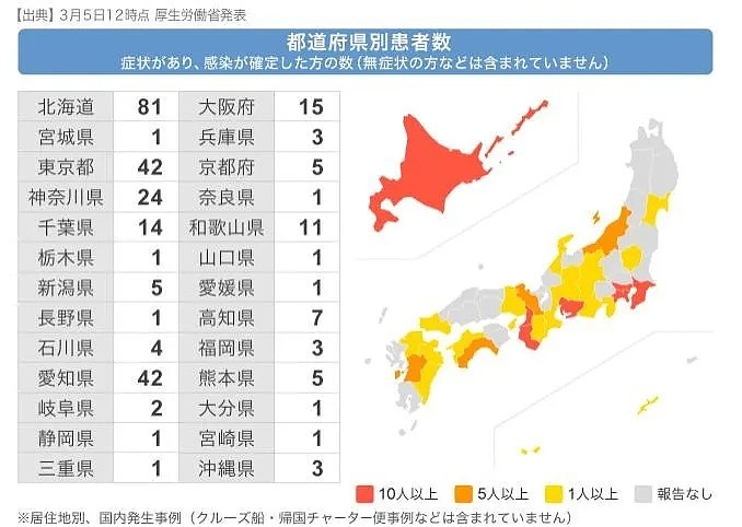 日本一男子被酒吧小姐感染新冠肺炎，回家又传染给了妻儿...（组图） - 2