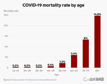 疫情蔓延已致15死264人被确诊！真相：大大咧咧的美国人到底怕不怕？（组图） - 2