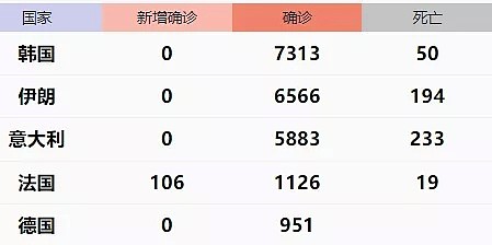 不怕死！周末5万华人蜂拥看比赛，马拉松2.7万人参加（组图） - 9