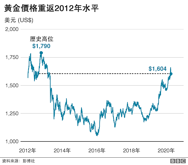 冠状病毒冲击澳洲房地产？专家：何止是澳洲，再不遏制，经济都要负增长了！ - 31