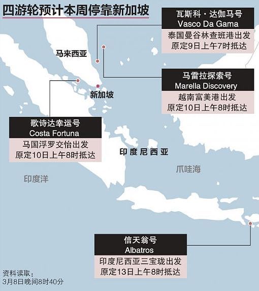 新增10例，累计160起！载有2000人的意大利恐怖邮轮将停靠新加坡，全岛炸锅...（组图） - 4