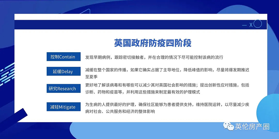 英国319例！意大利大批人涌向英国 机场不设防 落地后没有接受过任何的温度检查（组图） - 17