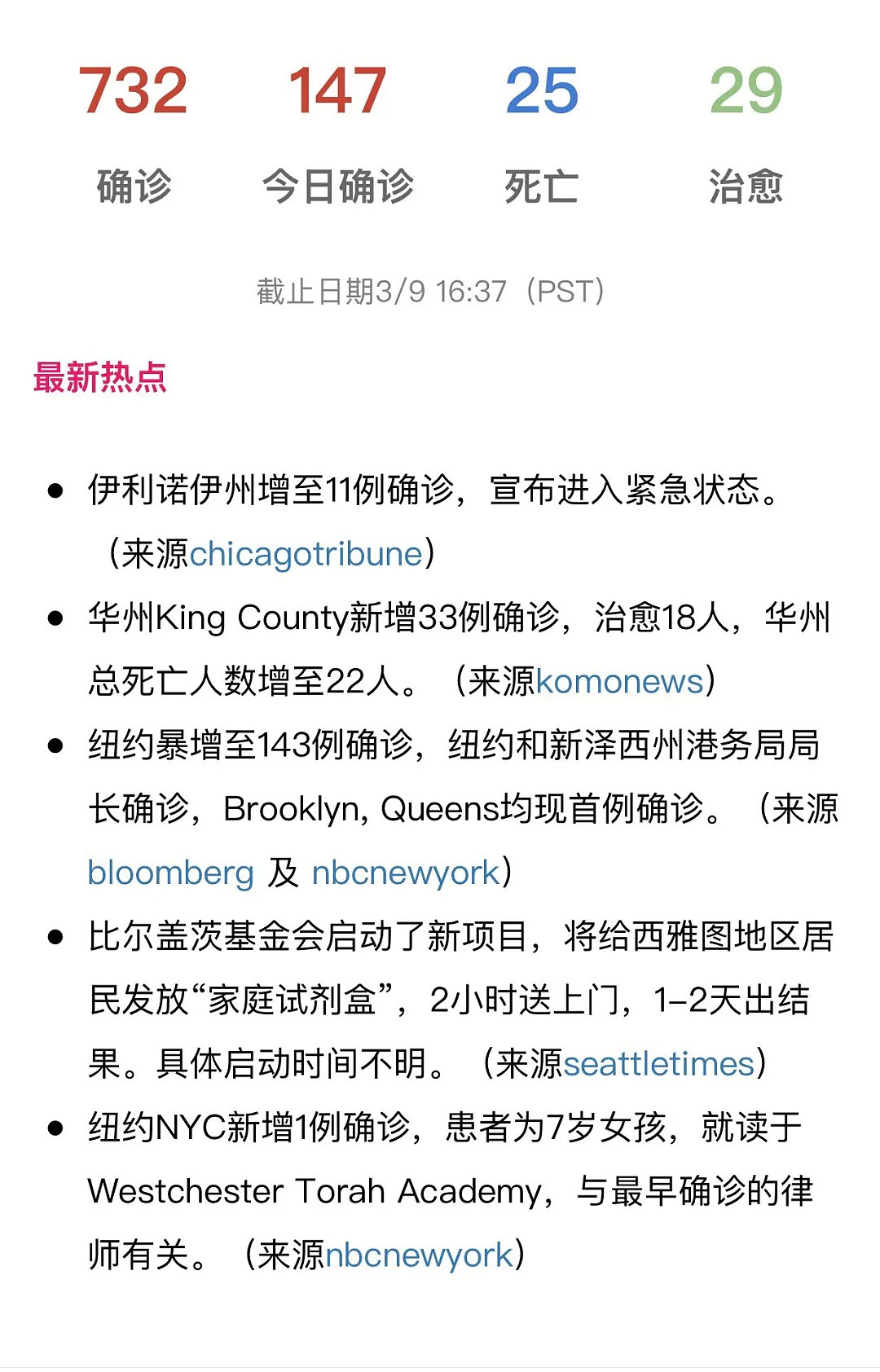 华裔新冠患者绝望求救：我快不行了，肺正在衰竭，这病比你们想象得严重！（组图） - 2