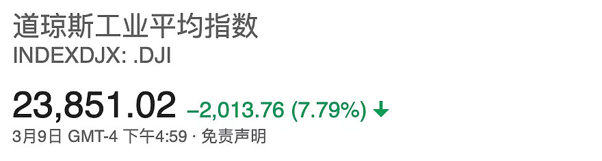 墨尔本首现人传人！意大利全国封锁，却有300人组团抵墨，政府为F1三改禁令！ - 28