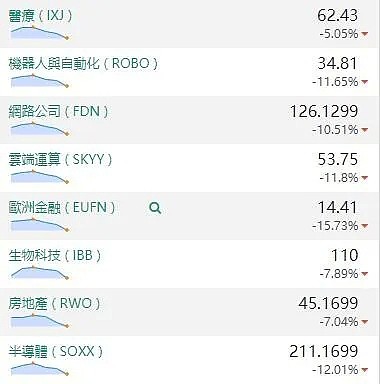 【股市分析】2020年03月10日股市解盘 - 2