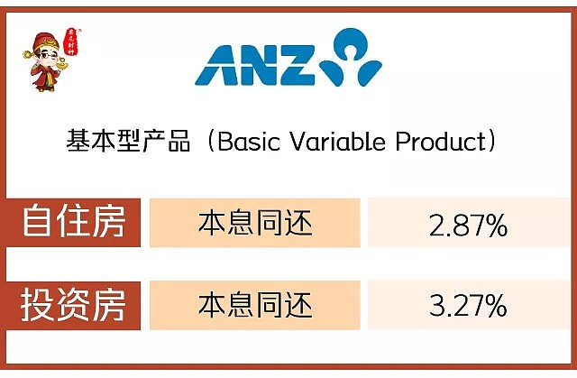 银行全部跟进0.25，上半年会再次降息吗？首次降息后各大银行利率盘点 - 3