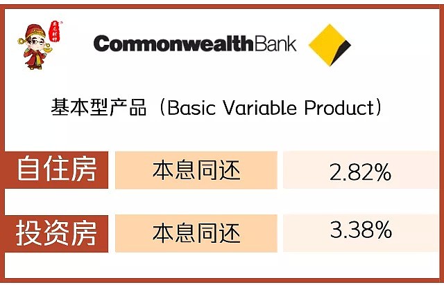 银行全部跟进0.25，上半年会再次降息吗？首次降息后各大银行利率盘点 - 7