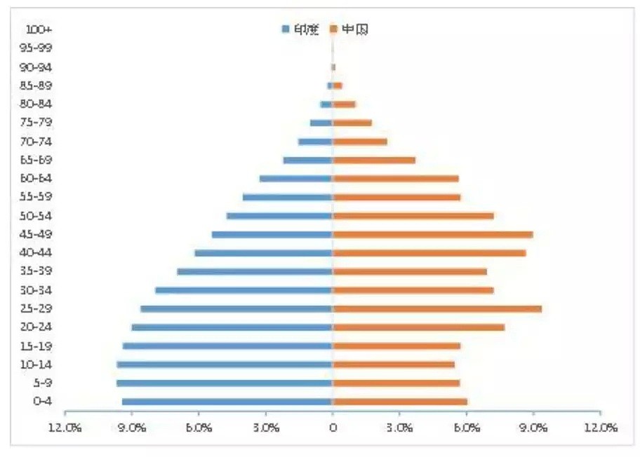 新冠和全球市场的决胜点在今年夏季！？ - 3