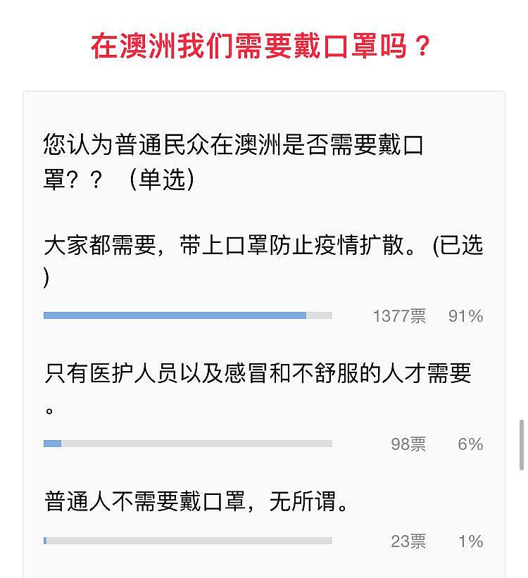 专访 | 堪培拉是否会取消大规模集会活动？是否需要戴口罩？国防部病例后续如何？ACT政府新闻发布会权威官宣！ - 5