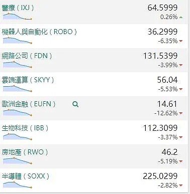 【股市分析】2020年03月11日股市解盘 - 2