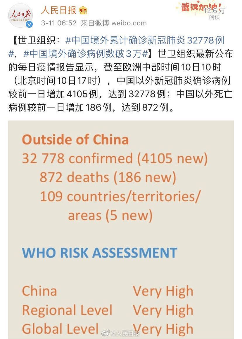 中国境外确诊病例破3万！超3亿学生停课（组图） - 1