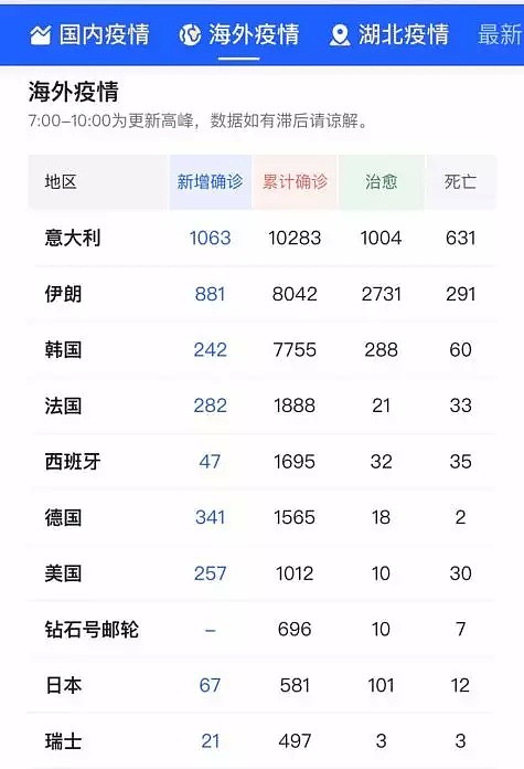 CMC Markets | 川普救市能否成功？ - 1