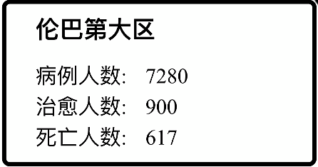 新冠疫情失控致西方各国撕破脸，意大利孤立无援，中国挺身而出，欧洲多国沸腾了！（组图） - 11