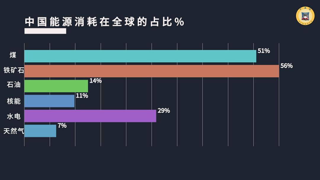 史上最昂贵实验：中国不复工，世界经济会崩吗？真实数据告诉你残酷真相！（组图） - 11