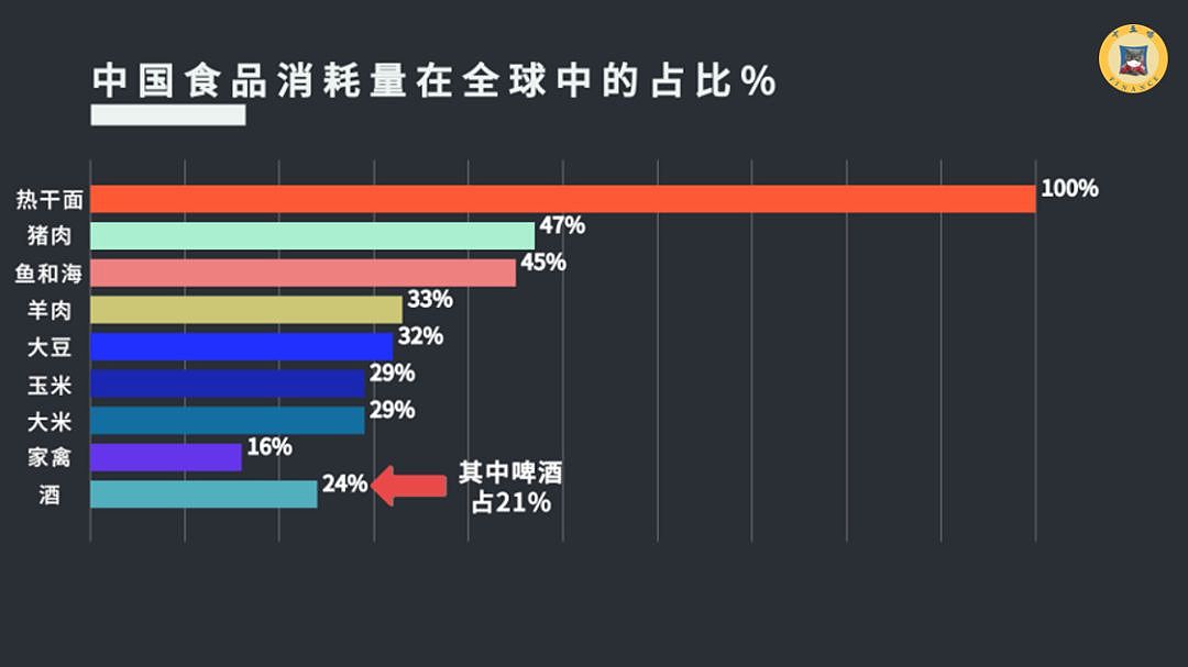 史上最昂贵实验：中国不复工，世界经济会崩吗？真实数据告诉你残酷真相！（组图） - 14