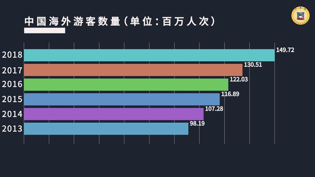 史上最昂贵实验：中国不复工，世界经济会崩吗？真实数据告诉你残酷真相！（组图） - 16