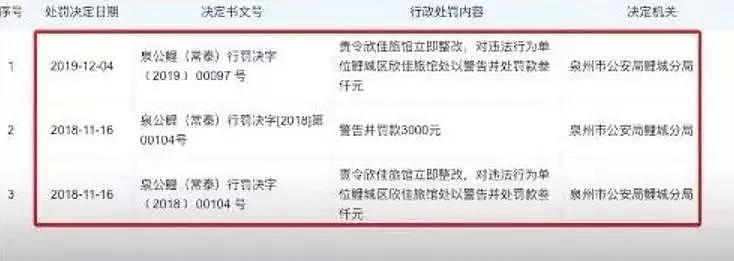 超级“毒王”引爆中国河南：凭一己之力，毁了9600万人的努力白费了（组图） - 21