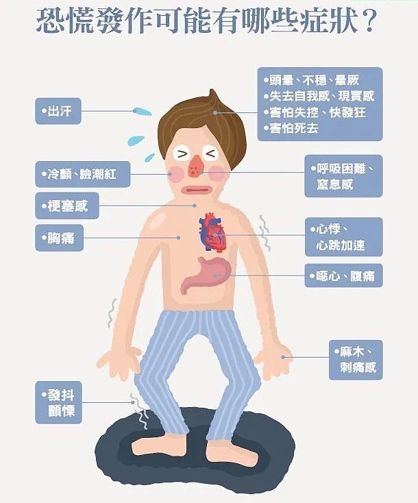 回澳40天，怀疑自己得了新冠肺炎！医生：惊吓过度！附“疑似”症状者在澳如何看GP及检测病毒（组图） - 19