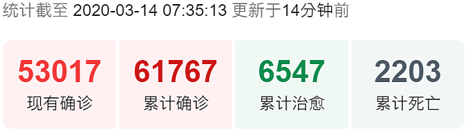 新西兰人怒斥政府：上报想做新冠检测 却遭到拒绝（组图） - 14