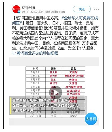 重磅！特朗普新冠病毒检测结果出炉、美国宣布进入紧急状态、多国疫情失控…中国终于出手了！（组图） - 41