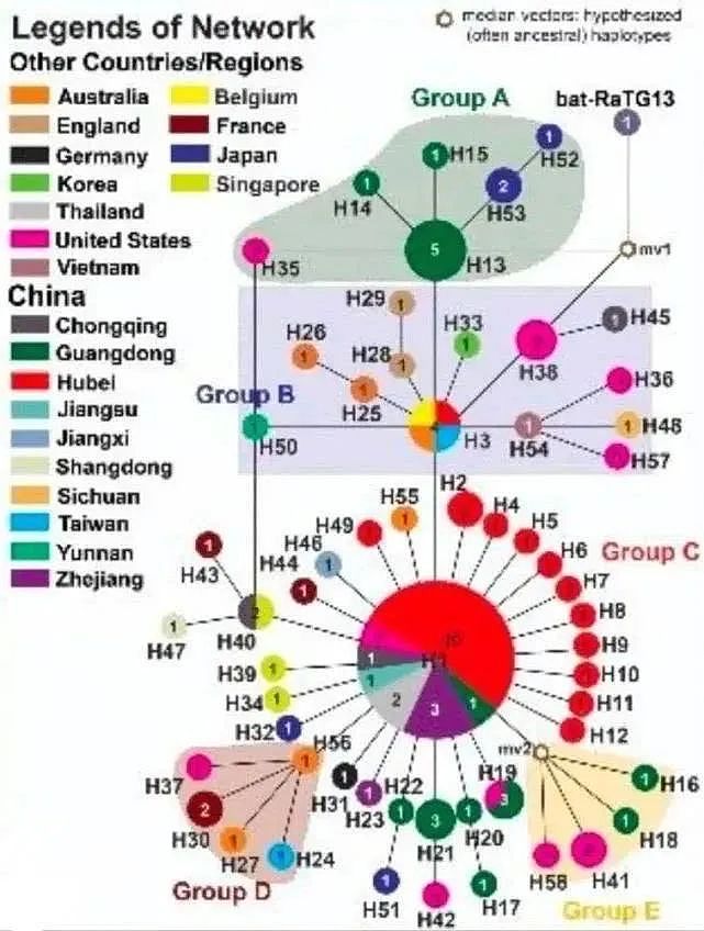 那场死亡近1亿人的流感，西班牙为美国人背了122年的锅（组图） - 5