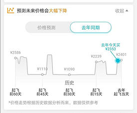 海外疫情告急，华人归国心切，50000元一张的机票都抢着飞！（组图） - 6